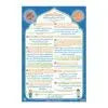 Invocations enfant — Invocations islamiques arabe-français Famille Musulmane