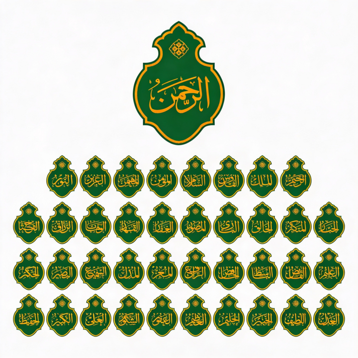 Les Noms et Attributs d’Allah : au-delà des 99 Noms traditionnellement connus