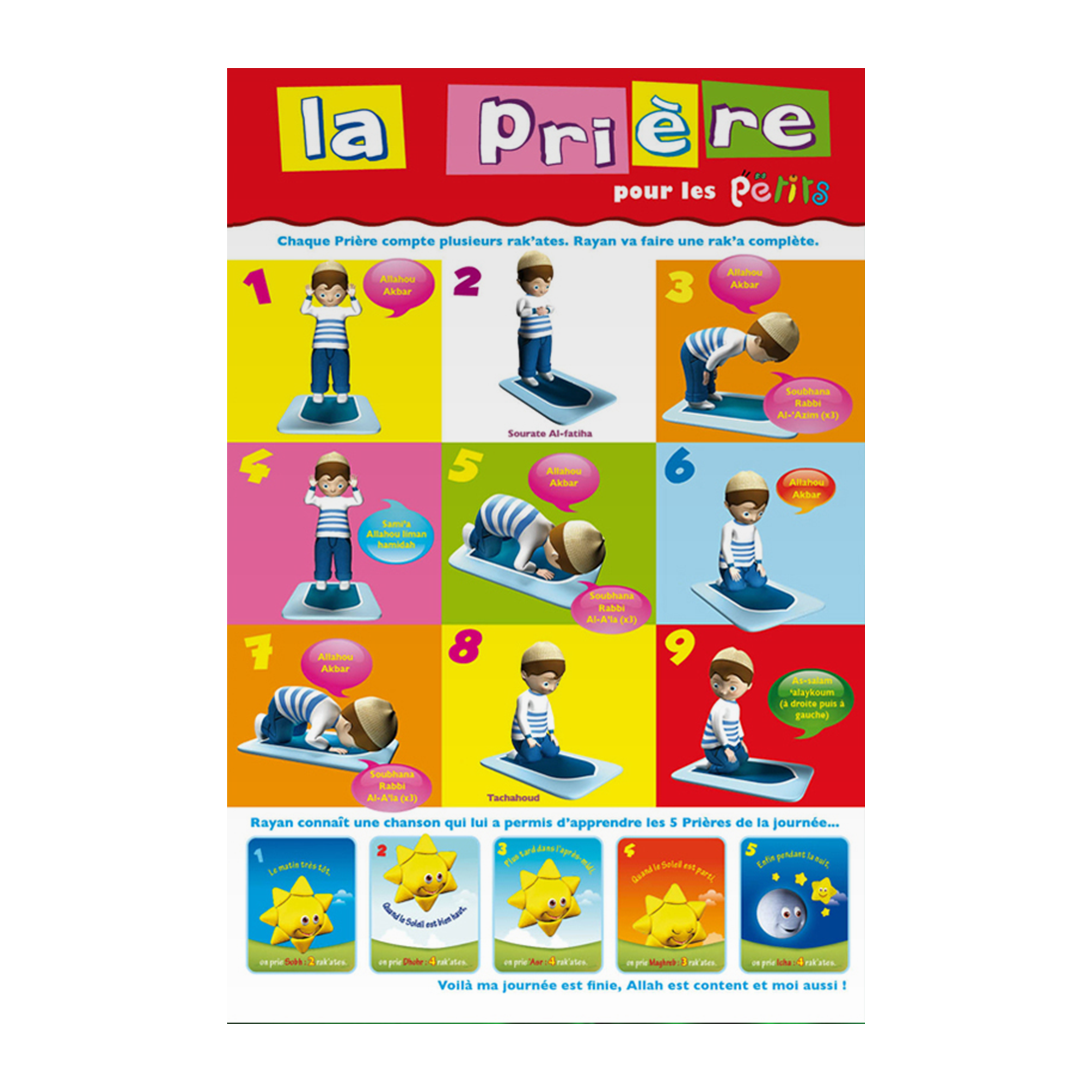 La Prière pour les petits (poster) — Guide islamique illustré Famille Musulmane