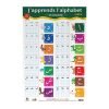 Le pack 4 posters effaçables r/v — Apprendre et comprendre le Coran Famille Musulmane