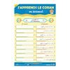 Le pack 4 posters effaçables r/v — Apprendre et comprendre le Coran Famille Musulmane