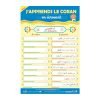 Le pack 4 posters effaçables r/v — Apprendre et comprendre le Coran Famille Musulmane