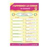 Le pack 4 posters effaçables r/v — Apprendre et comprendre le Coran Famille Musulmane