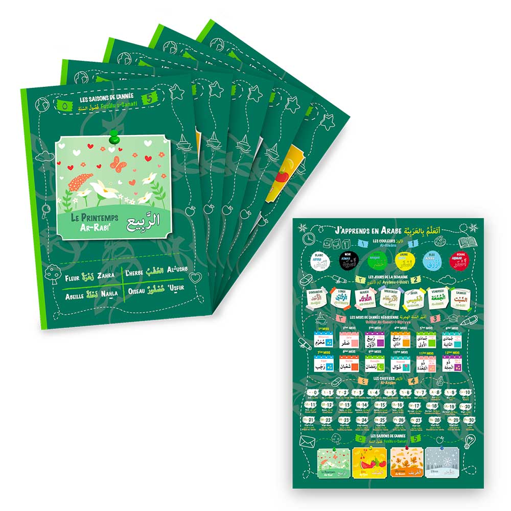 J'apprends en Arabe – Set d'Affichettes — Méthode arabe pour francophones Famille Musulmane