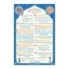Invocations enfant — Invocations islamiques arabe-français Famille Musulmane