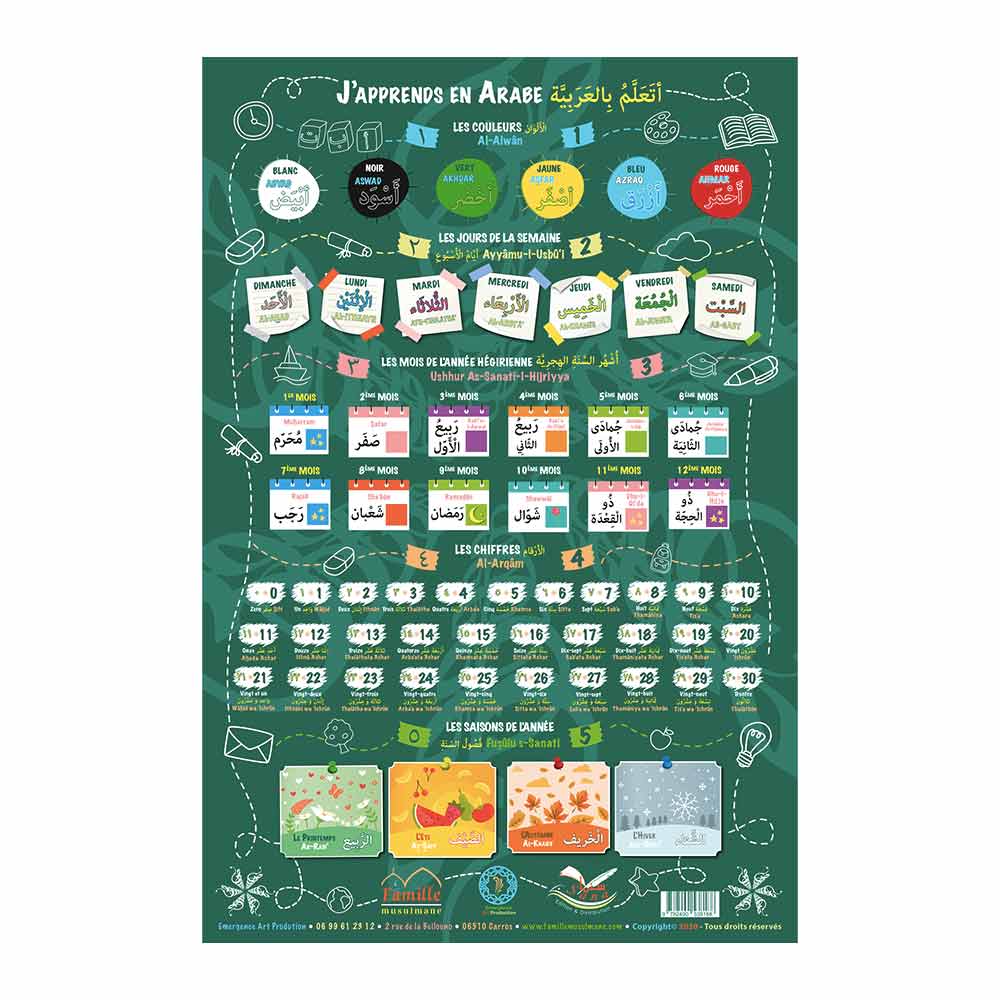 J'apprends en arabe (poster résumé) — Méthode arabe pour francophones Famille Musulmane