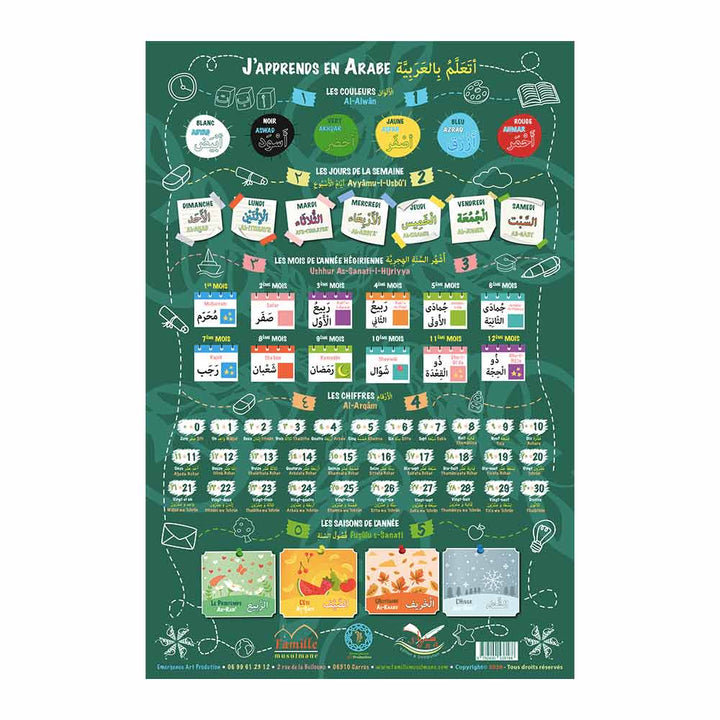J'apprends en arabe (poster résumé) — Méthode arabe pour francophones Famille Musulmane