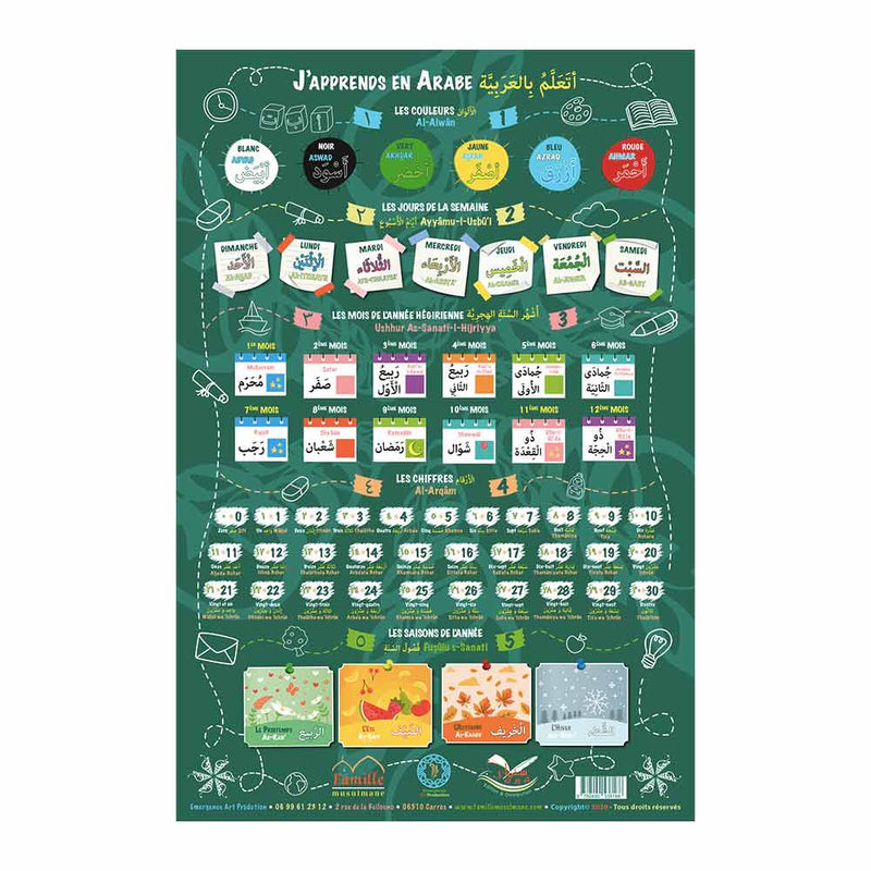 J'apprends en arabe (poster résumé) — Méthode arabe pour francophones Famille Musulmane