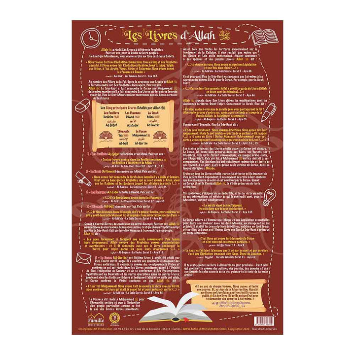 Les Livres révélés — Éducation islamique illustrée Famille Musulmane