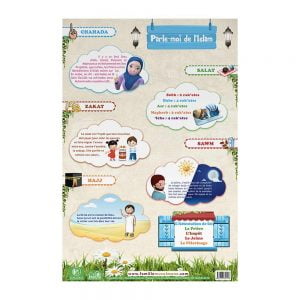 Parle-moi de l'Islam (poster) — L'Islam expliqué aux enfants Famille Musulmane