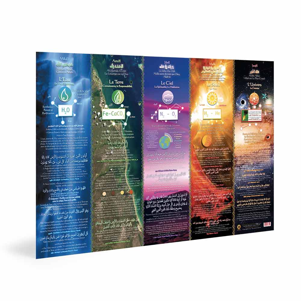 Sciences pour petit Muslim — Éducation islamique illustrée Famille Musulmane