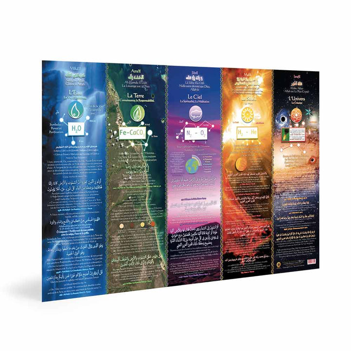 Sciences pour petit Muslim — Éducation islamique illustrée Famille Musulmane